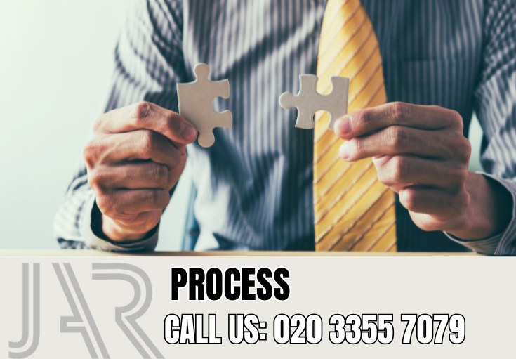 Our Bathroom Fitting Process — Worcesterpark Bathroom Fitters